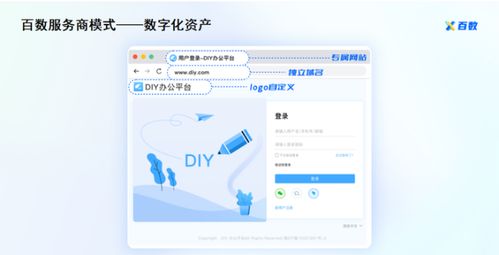 從用戶視角解碼低代碼平臺本地部署 數據主權與安全驅動下的理性選擇